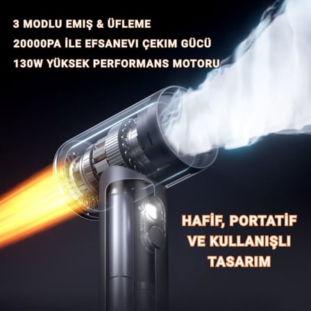 Polham 130W 20.000PA 7800Mah Şarjlı Profesyonel Araç Süpürgesi, Led Işıklı Oto Süpürge ve Üfleme Makinası