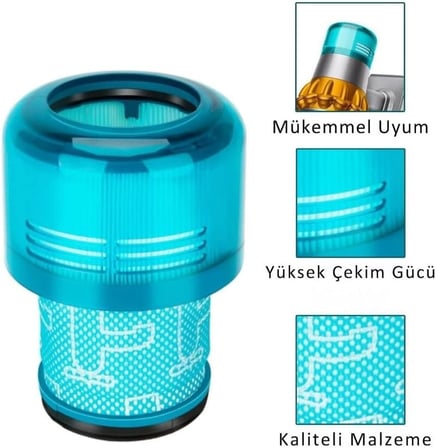 Dyson V15 Detect Dikey Şarjlı Süpürge ile Uyumlu Hepa Filtre