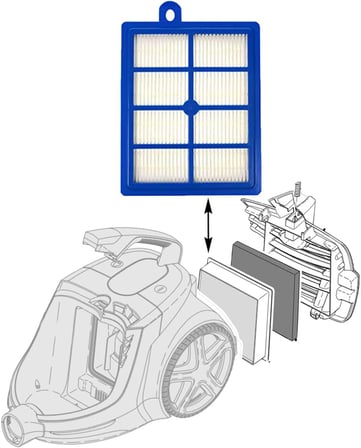 Philips ile Uyumlu Hepa 13 Filtre | FC8726 - FC9170 - XB9125 - XB9145 - XB9155 Marathon Hepa Filtre