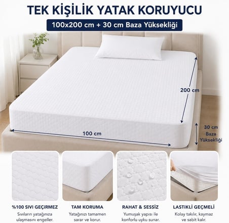 Sıvı Geçirmez Fitted Yatak Koruyucu Alez – Tek Kişilik 100x200 cm + 30 cm – Lastikli Geçmeli, Yıkanabilir, Leke Tutmayan Yatak Koruma Örtüsü – Beyaz