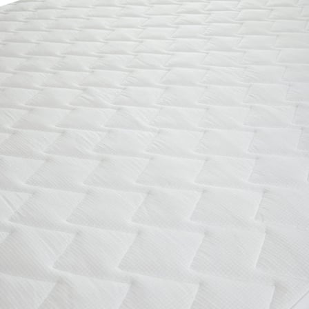 Thermo Lyo Pro Yatak Alezi 200x200