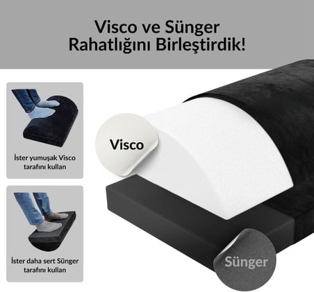 Klasse Ergonomik Visco Ayak Minderi, Oyun Koltuğu ve Ofis Koltuğu için Anti Alerjen Ayak Yastığı, Ayak Koyma Yeri Taburesi, Çok Amaçlı Rahatlatıcı Yarım Silindir İki Parça Masa Altı Ayak Desteği