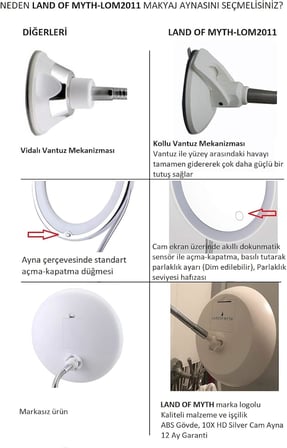 Şerit LED Işıklı Banyo Makyaj-Tıraş Aynası, 10X HD Büyütme, Esnek, Dokunmatik Işık Kısma, Ayarlanabilir Kol