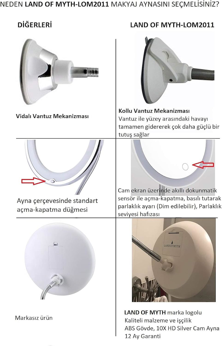 Şerit LED Işıklı Banyo Makyaj-Tıraş Aynası, 10X HD Büyütme, Esnek, Dokunmatik Işık Kısma, Ayarlanabilir Kol