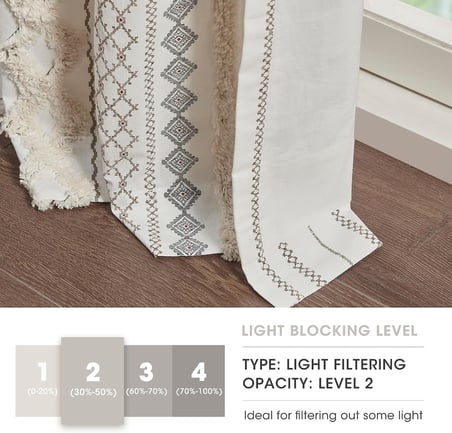 Imani%100 Pamuk TEK PANEL Perde Püsküllü Şönil Çizgili Geometrik Baskı Yüzyıl Ortası Görünümlü Çubuk Cep Üstü Oturma Odası için, Yatak Odası için Gizlilik Pencere Uygulaması, 127 cm x 213 cm