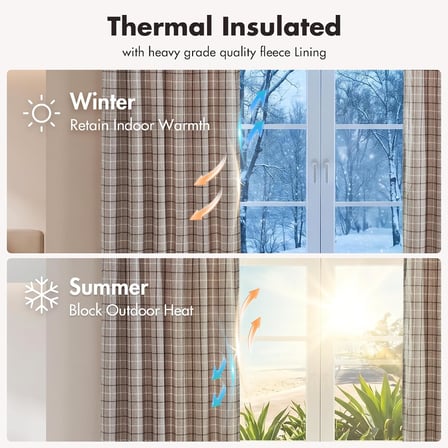 Anaheim Kabin Ekose Perde Penceresi, Isı Yalıtımlı Polar Astar, Oturma Odası Dekoru Yatak Odası için Işık Engelleyici Örtüsü, 1-Tekli Panel Paketi, 50" x 84", Suni Deri Tab, Kahverengi