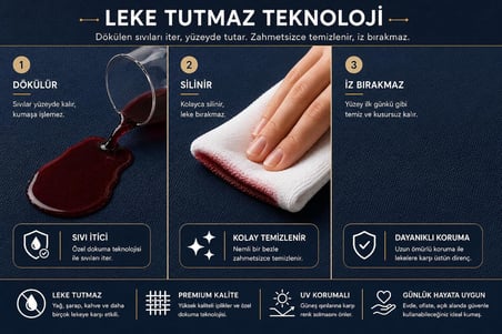 Leke Tutmaz Masa Örtüsü, Su İtici ve Silinebilir, İç ve Dış Mekan, Yıkanabilir, Kırışmaz, Keten Görünümlü, İndigo, 170x350 cm (10-12 Kişilik)