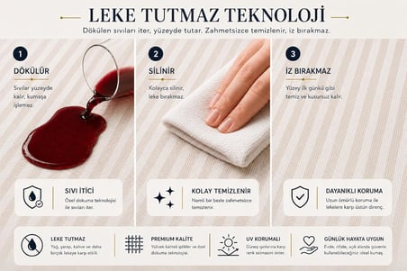 Linea Leke Tutmaz Masa Örtüsü, Su İtici ve Silinebilir, İç ve Dış Mekan, Yıkanabilir, Kırışmaz, Keten Görünümlü, Bej İnce Çizgili, 170x350 cm (10-12 Kişilik)
