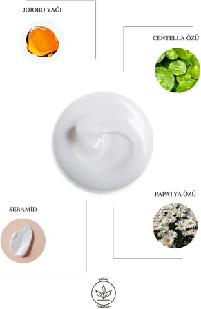 Hydrating Jojoba Body Lotion 200ml Losyon