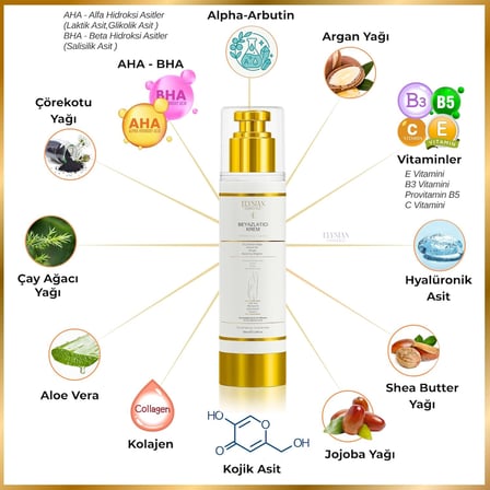 Cilt Beyazlatıcı | Kararma Giderici Krem 3'lü Set - Genital Bölge, Koltuk Altı, Bikini Bölgesi, Dirsek ve Vücut 100 ml