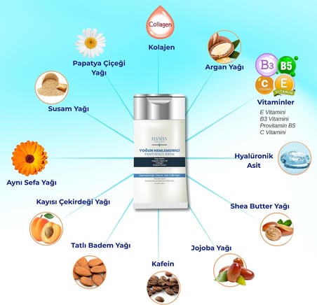 Yoğun Nemlendirici 3'lü Set Panthenol Yüz ve Vücut Kremi Cep, Çanta, Küçük Boy | Kuru ve Hassas Ciltlere - Organik Argan Yağı, Shea Butter Yağı Propolis ve Collagen İçerikli