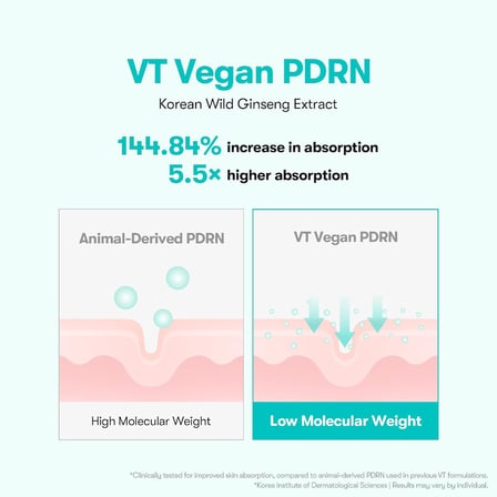 Pdrn Essence 100
