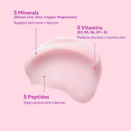 NutrientCharged Water Gel Su Bazlı Besleyici Jel Nemlendirici (50 ml)