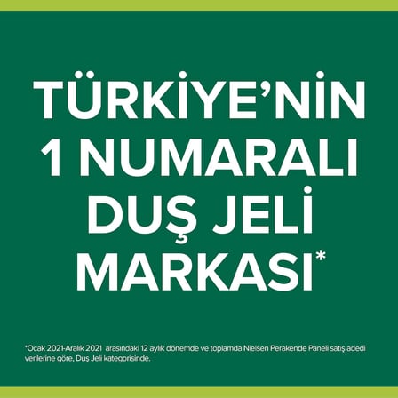 Body Butter Hindistan Cevizi Cazibesi Banyo ve Duş Jeli (500 ml)