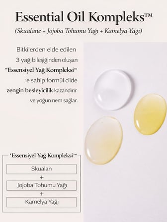 Vital Glow Body Wash Vitamin C E B12 Nemlendirici Duş Jeli 500 ml Cildinizi Derinlemesine Temizleyerek Ferahlatır