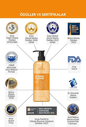 Parfüm Etkili Besleyici Nemlendirici Vücut Yıkama Jeli Rich Perfume Body Wash 500ml Ylang
