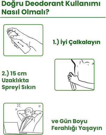 Silver Night Erkek Deodorant 150 ml