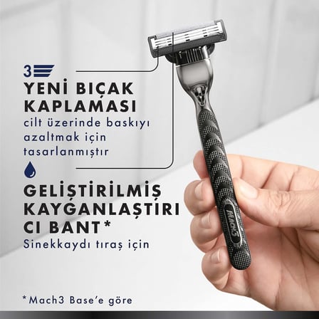 Mach3 Charcoal Tıraş Makinesi + 5 Adet Yedek Tıraş Bıçağı + Premium Stand Hediyeli Peket
