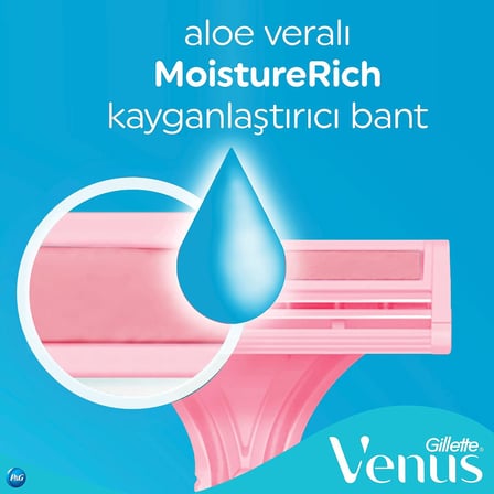 Simply Venus 2 Basic Kullan At Kadın Tıraş Bıçağı 5 Adet