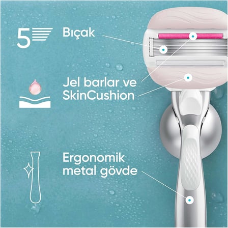 Pro ComfortGlide Sugarberry Kokulu Kadın Tıraş Bıçağı, 3 Yedek Tıraş Bıçağı