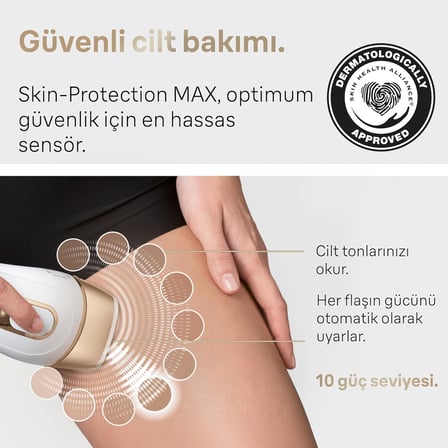 IPL Silk·expert Pro 5, Evde Tüy Alma, Çanta, Venus Tıraş Makinesi, 2 Başlık ile, PL5152