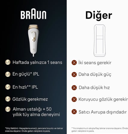 IPL Silk·expert Pro 5, Evde Tüy Alma, Çanta, Venus Tıraş Makinesi, 2 Başlık ile, PL5152