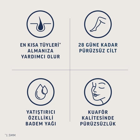 Professional Sir Ağda Bandı Bacak Ve Vücut Bölgesi Hassas Ciltler İçin 20'Li, Ağda Bandı, Bant