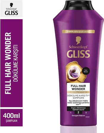 Full Hair Wonder Saç Dökülme Karşıtı Şampuan 400 ml