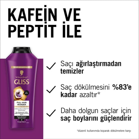 Full Hair Wonder Saç Dökülme Karşıtı Şampuan 400 ml