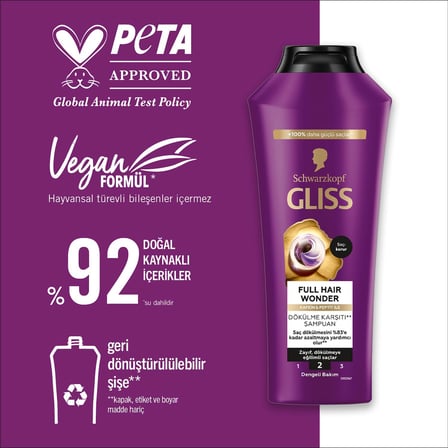 Full Hair Wonder Saç Dökülme Karşıtı Şampuan 400 ml