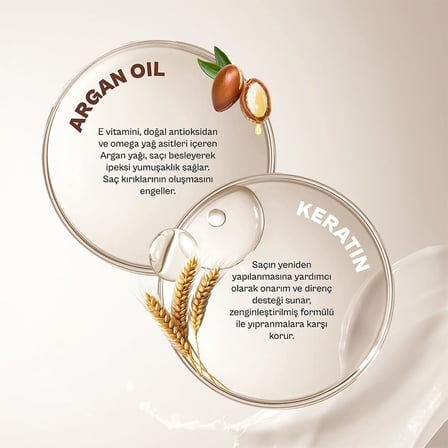 Argan Oil & Keratin Besleyici ve Kırılma Karşıtı Saç Bakım Şampuanı, 350 Mililitre, Vegan