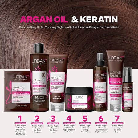 Argan Oil & Keratin Besleyici ve Kırılma Karşıtı Saç Bakım Şampuanı, 350 Mililitre, Vegan