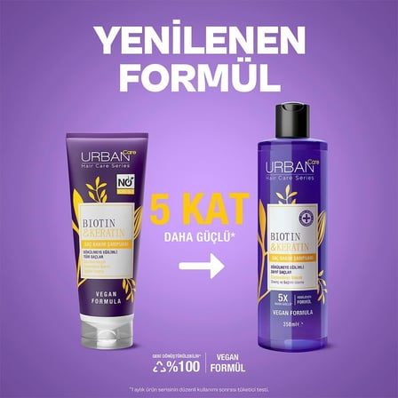 Biotin & Keratin Dökülme Karşıtı ve Sağlıklı Uzamaya Yardımcı Saç Bakım Şampuanı, 350 Mililitre, Vegan