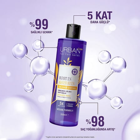 Biotin & Keratin Dökülme Karşıtı ve Sağlıklı Uzamaya Yardımcı Saç Bakım Şampuanı, 350 Mililitre, Vegan