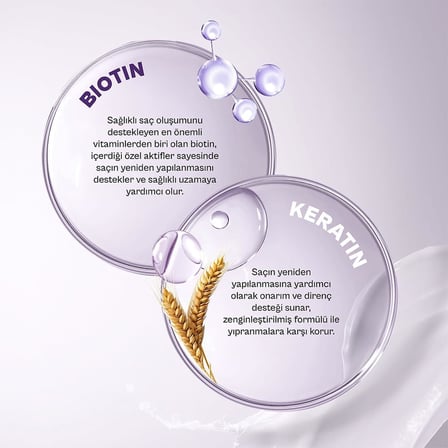 Biotin & Keratin Dökülme Karşıtı ve Sağlıklı Uzamaya Yardımcı Saç Bakım Şampuanı, 350 Mililitre, Vegan