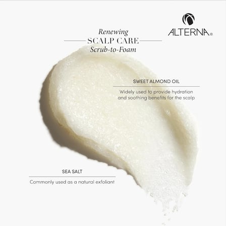 Caviar Renewing Scalp Care Scrub To Foam