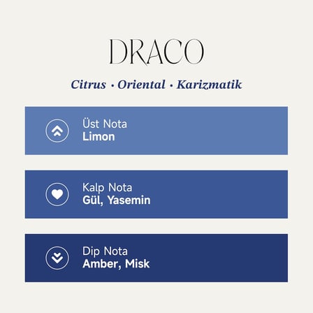 MAD Parfüm Draco Unisex Extrait de Parfum 100 ml-Limon&Gül