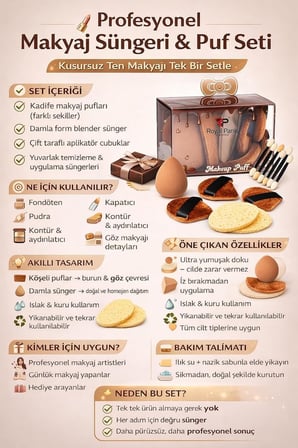 Makyaj Süngeri, Yüksek Performansl Makyaj Süngeri, Yüksek Performanslı Fondöten ve Kapatıcı Uygulama Süngeri, Yumuşak, Hijyenik, (Latex,Free) Makeup Sponge, Profesyonel Makyaj İçin Uygun.