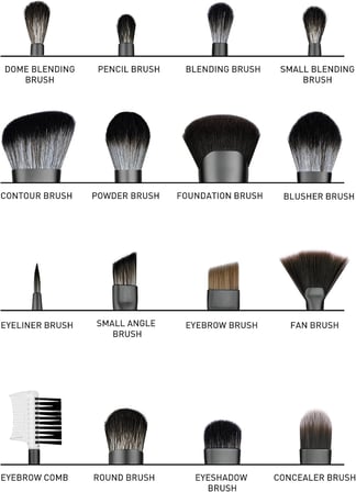 Dudak Belirginleştirici Fırça - Lip Shaper Brush