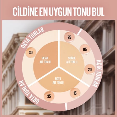 New York Lifter Kafein ve Peptitler İçeren Nemlendiren ve Aydınlatan Kapatıcı - 35