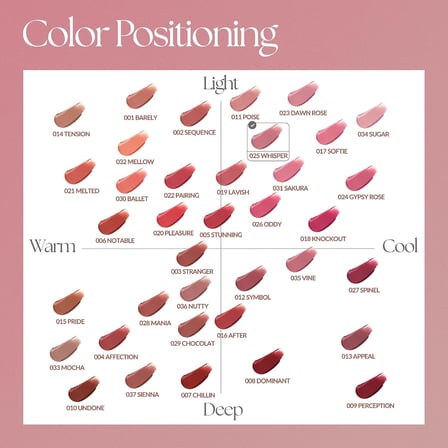 Gül Özlü, Kadife Bitiş Sunan, Nemlendirici ve Kalıcı Tint Objet Liquid 025 Whisper