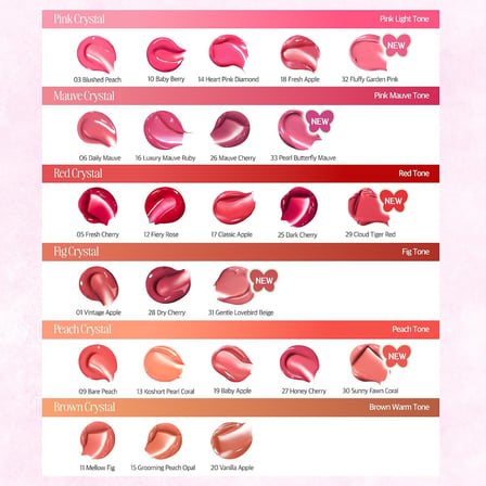 CLIO Yapışkanlık Hissi Vermeyen Yoğun Işıltılı Tint CLIO Crystal Glam Tint (01 Vintage Apple)