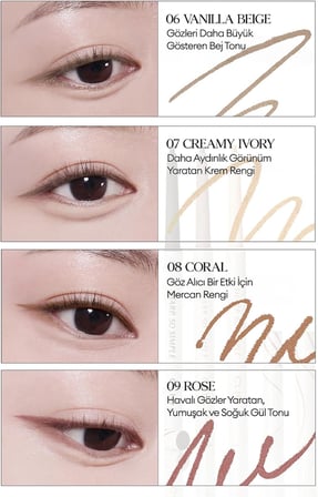 Suya Dayanıklı, İnce Uçlu Göz Kalemi Sharp So Simple Waterproof Pencil Liner (005 Ash Brown)