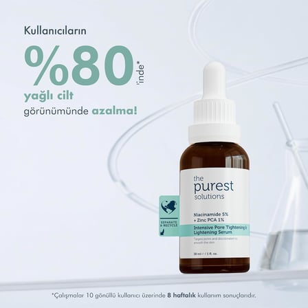 Gözenek ve Siyah Nokta Karşıtı, Sivilce Önleyici Niacinamide Cilt Bakım Serumu 30 ml (Niacinamide 5% & Zinc Pca 1%)