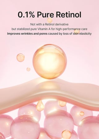 Retinol Shot Tightening Serum 30ml / 162.000 A-Shot Mikropartikül