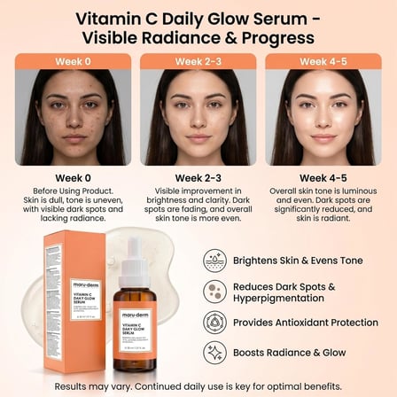 Maruderm C Vitamini ve Peptit Aydınlatıcı Cilt Bakım Serumu – Canlılık ve Ton Eşitliği Görünümü Destekleyici Yüz Serumu,%10 Sodyum Askorbil Fosfat ile, 30 ML