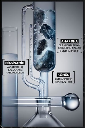 Aha+Bha Cilt Kusurları Karşıtı Siyah Serum %4 [Niasinamid+Peeling Etkili Aha+Bha] 30ml