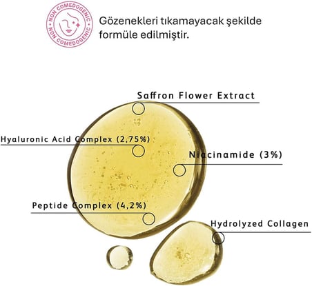 Peptit Serum 30 ml - Safran Özlü Yenileyici Ton Eşitleyici Antioksidan Koruyucu Vegan