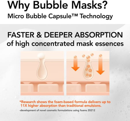 Lift 30 Seconds Quick Bubble Maske