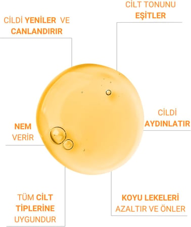 The Vivia Leke Karşıtı Aydınlatıcı C Vitamini Serum Glutatyon,%20 Askorbik Asit,%5 Ferulik Asit 30 ml